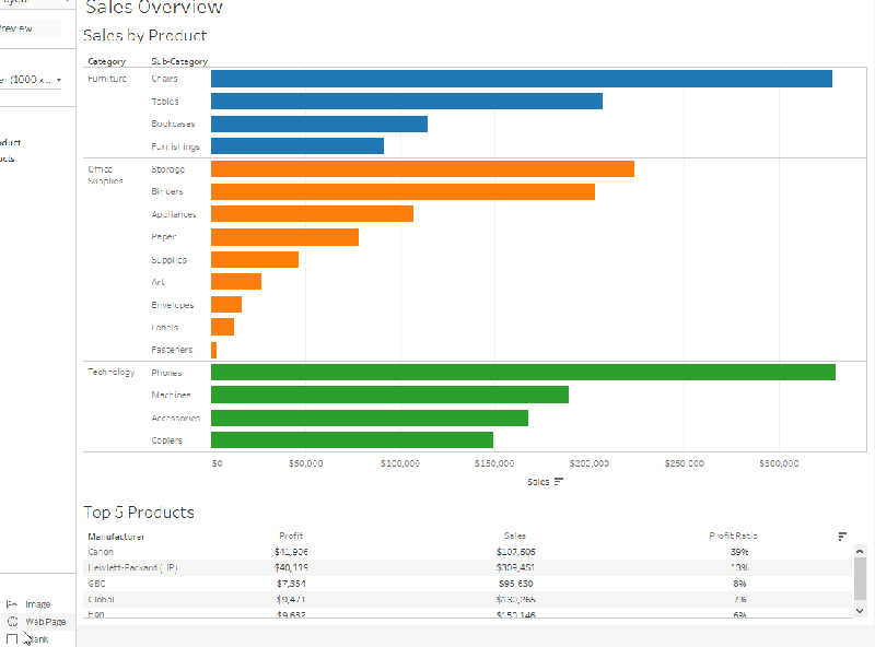 Questions From Tableau Training Dashboard Actions Interworks - Artistic Space Wallpaper - 8K